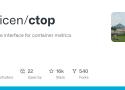 ctop
