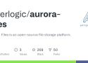 Aurora Files